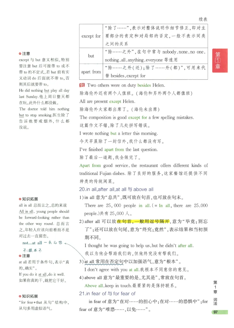 2024版《53高中知识清单》英语（通用版）_高中三年全科资料_高中_高中1_刘晓艳高中刘晓燕《大雁英语》高中语法+单词（视频+讲义）_晓艳高中单词+语法+解题一视频带配套讲义