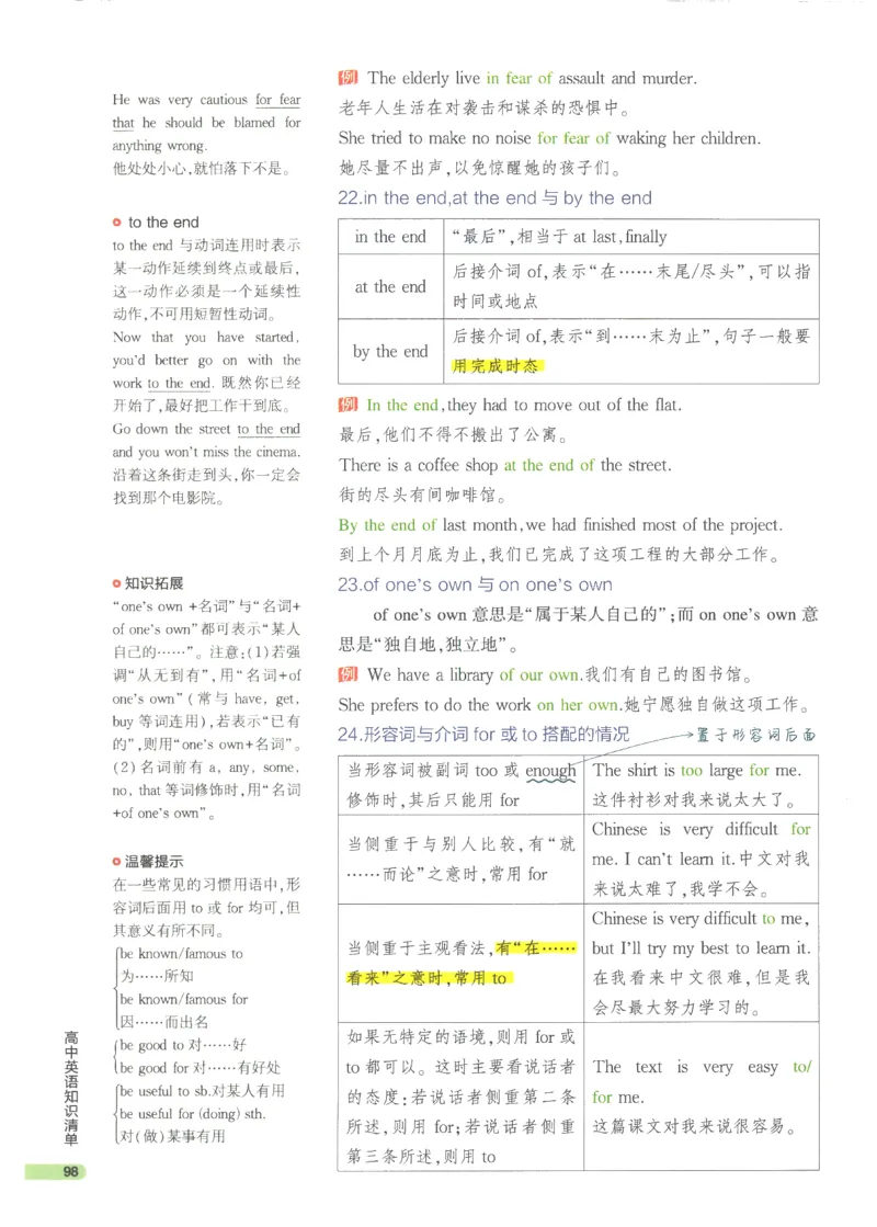 2024版《53高中知识清单》英语（通用版）_高中三年全科资料_高中_高中1_刘晓艳高中刘晓燕《大雁英语》高中语法+单词（视频+讲义）_晓艳高中单词+语法+解题一视频带配套讲义