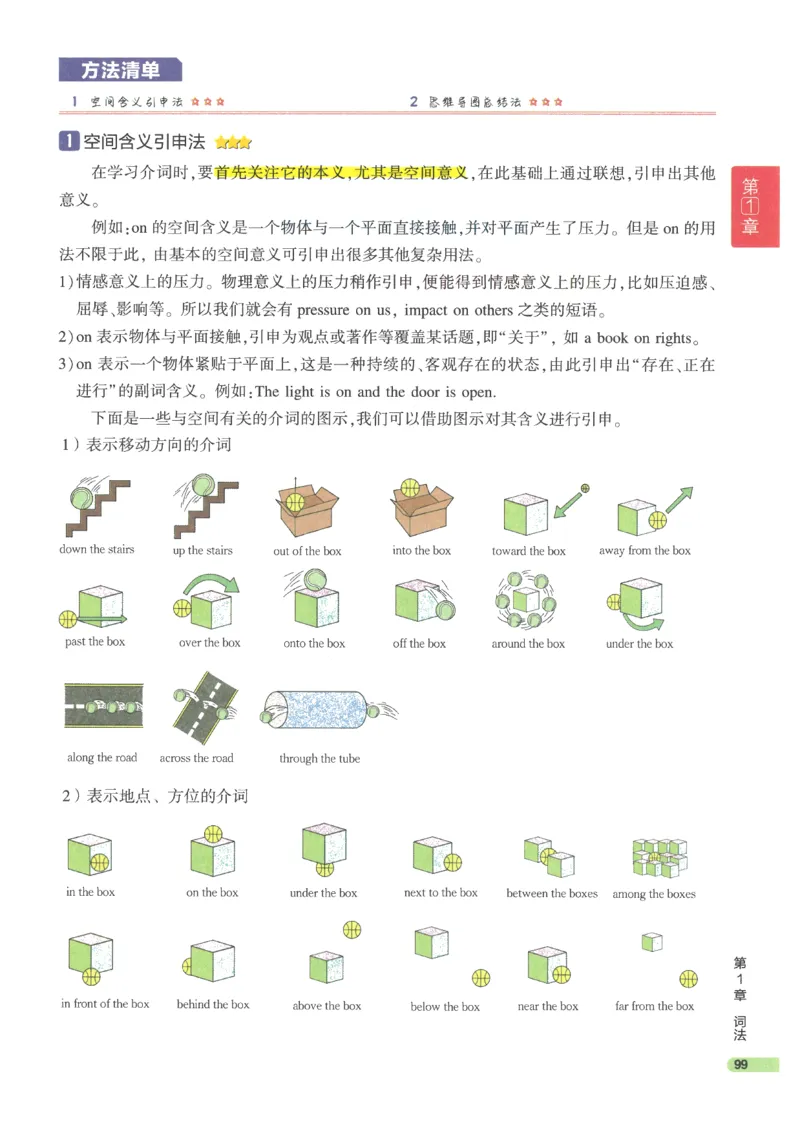 2024版《53高中知识清单》英语（通用版）_高中三年全科资料_高中_高中1_刘晓艳高中刘晓燕《大雁英语》高中语法+单词（视频+讲义）_晓艳高中单词+语法+解题一视频带配套讲义