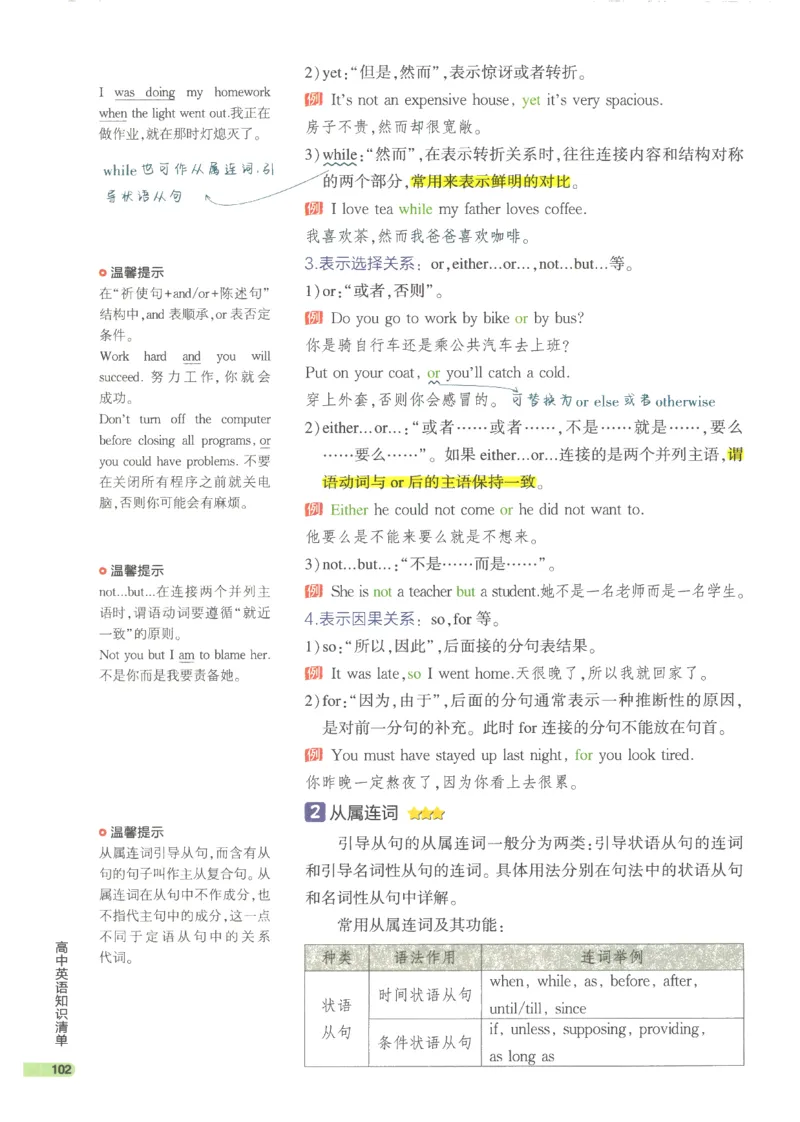 2024版《53高中知识清单》英语（通用版）_高中三年全科资料_高中_高中1_刘晓艳高中刘晓燕《大雁英语》高中语法+单词（视频+讲义）_晓艳高中单词+语法+解题一视频带配套讲义