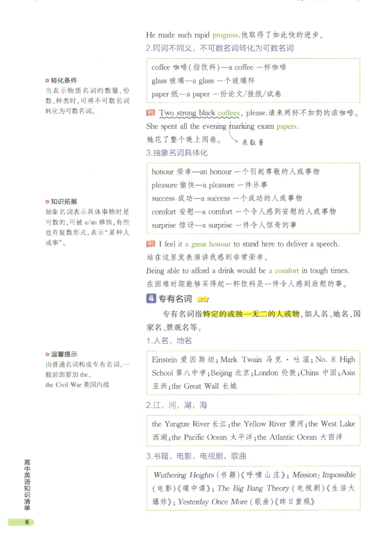2024版《53高中知识清单》英语（通用版）_高中三年全科资料_高中_高中1_刘晓艳高中刘晓燕《大雁英语》高中语法+单词（视频+讲义）_晓艳高中单词+语法+解题一视频带配套讲义