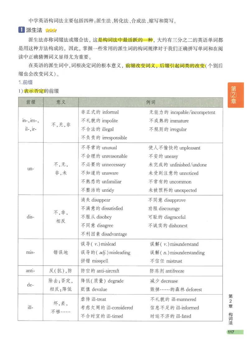 2024版《53高中知识清单》英语（通用版）_高中三年全科资料_高中_高中1_刘晓艳高中刘晓燕《大雁英语》高中语法+单词（视频+讲义）_晓艳高中单词+语法+解题一视频带配套讲义