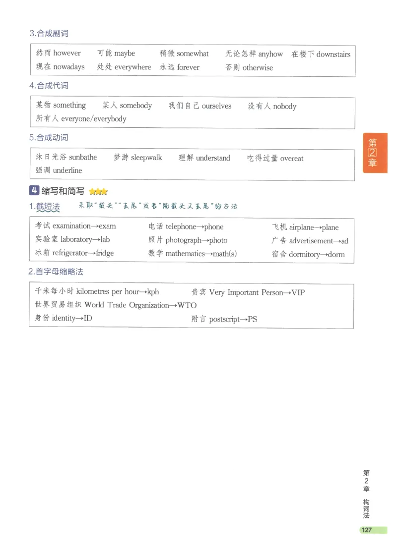 2024版《53高中知识清单》英语（通用版）_高中三年全科资料_高中_高中1_刘晓艳高中刘晓燕《大雁英语》高中语法+单词（视频+讲义）_晓艳高中单词+语法+解题一视频带配套讲义