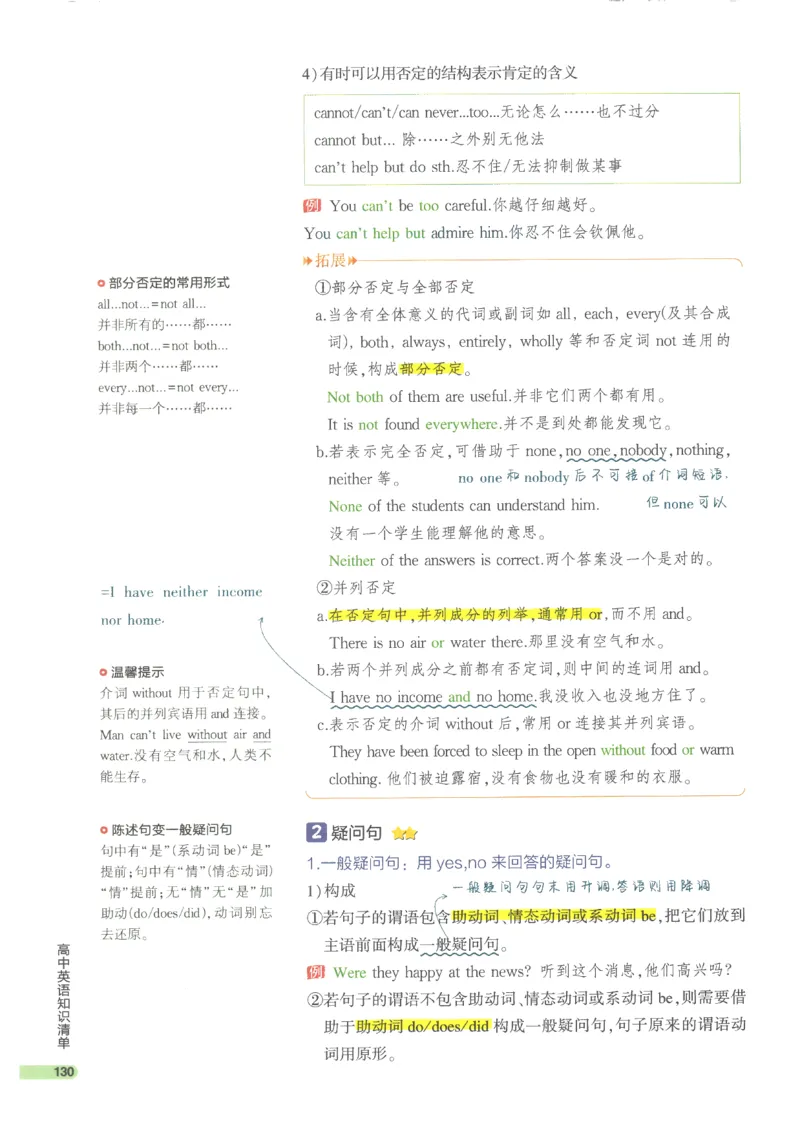 2024版《53高中知识清单》英语（通用版）_高中三年全科资料_高中_高中1_刘晓艳高中刘晓燕《大雁英语》高中语法+单词（视频+讲义）_晓艳高中单词+语法+解题一视频带配套讲义