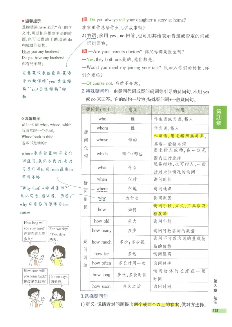 2024版《53高中知识清单》英语（通用版）_高中三年全科资料_高中_高中1_刘晓艳高中刘晓燕《大雁英语》高中语法+单词（视频+讲义）_晓艳高中单词+语法+解题一视频带配套讲义