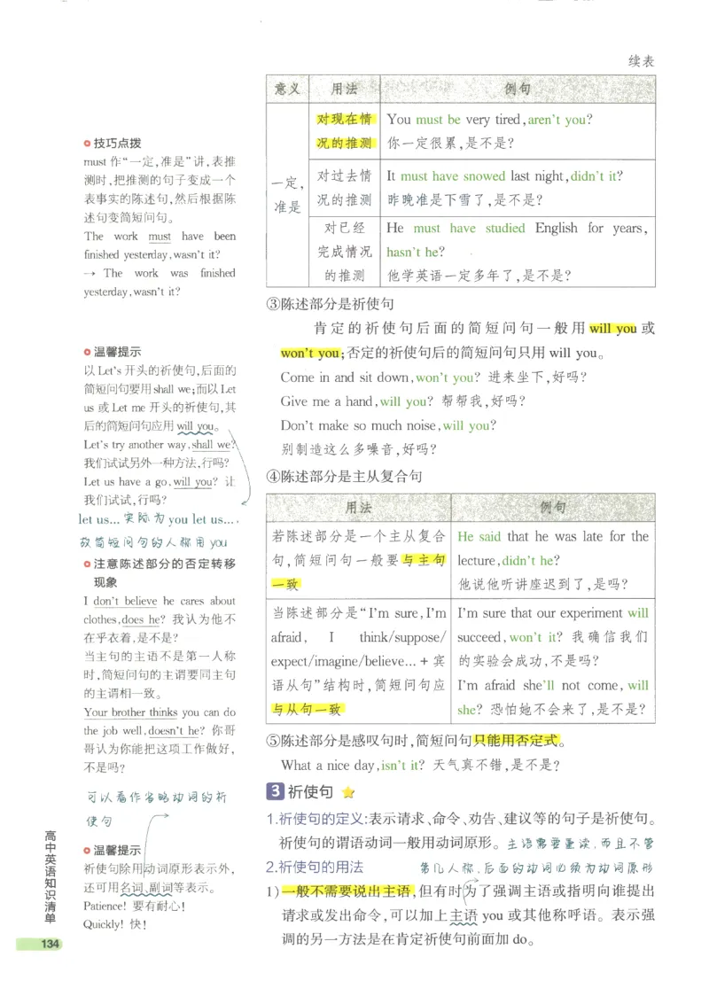 2024版《53高中知识清单》英语（通用版）_高中三年全科资料_高中_高中1_刘晓艳高中刘晓燕《大雁英语》高中语法+单词（视频+讲义）_晓艳高中单词+语法+解题一视频带配套讲义