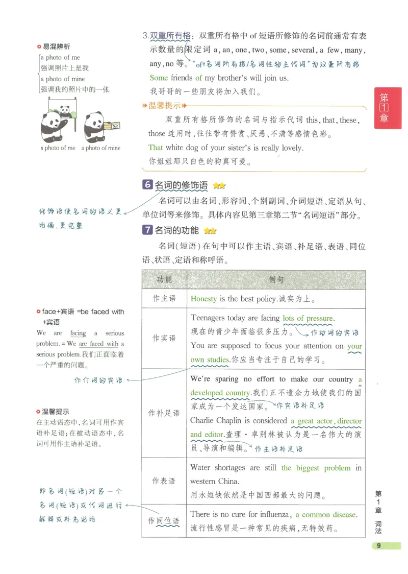 2024版《53高中知识清单》英语（通用版）_高中三年全科资料_高中_高中1_刘晓艳高中刘晓燕《大雁英语》高中语法+单词（视频+讲义）_晓艳高中单词+语法+解题一视频带配套讲义