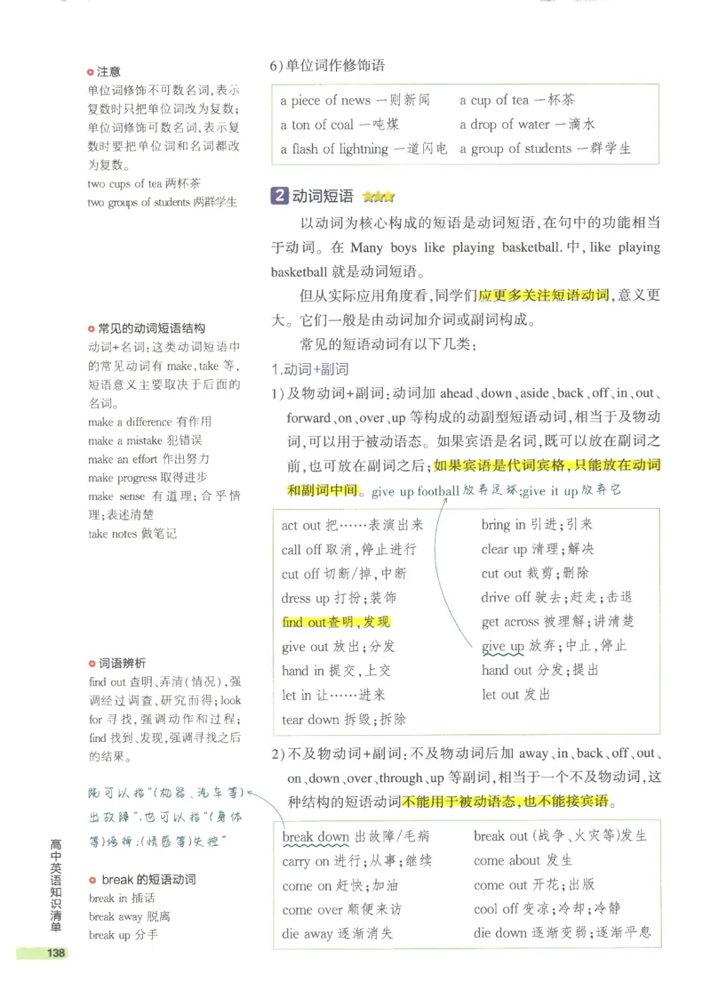 2024版《53高中知识清单》英语（通用版）_高中三年全科资料_高中_高中1_刘晓艳高中刘晓燕《大雁英语》高中语法+单词（视频+讲义）_晓艳高中单词+语法+解题一视频带配套讲义