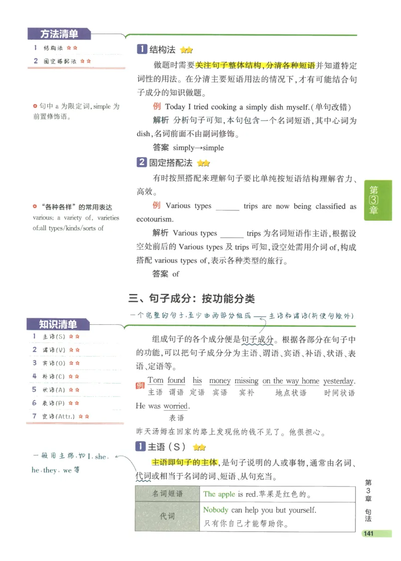 2024版《53高中知识清单》英语（通用版）_高中三年全科资料_高中_高中1_刘晓艳高中刘晓燕《大雁英语》高中语法+单词（视频+讲义）_晓艳高中单词+语法+解题一视频带配套讲义