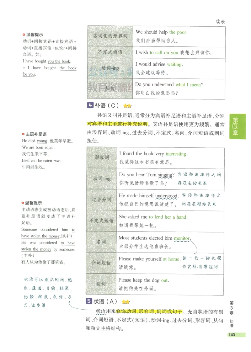 2024版《53高中知识清单》英语（通用版）_高中三年全科资料_高中_高中1_刘晓艳高中刘晓燕《大雁英语》高中语法+单词（视频+讲义）_晓艳高中单词+语法+解题一视频带配套讲义