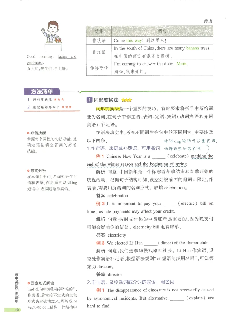 2024版《53高中知识清单》英语（通用版）_高中三年全科资料_高中_高中1_刘晓艳高中刘晓燕《大雁英语》高中语法+单词（视频+讲义）_晓艳高中单词+语法+解题一视频带配套讲义