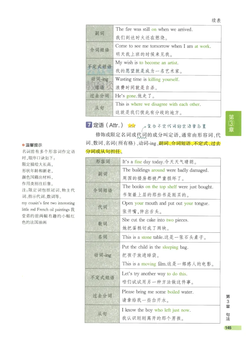 2024版《53高中知识清单》英语（通用版）_高中三年全科资料_高中_高中1_刘晓艳高中刘晓燕《大雁英语》高中语法+单词（视频+讲义）_晓艳高中单词+语法+解题一视频带配套讲义