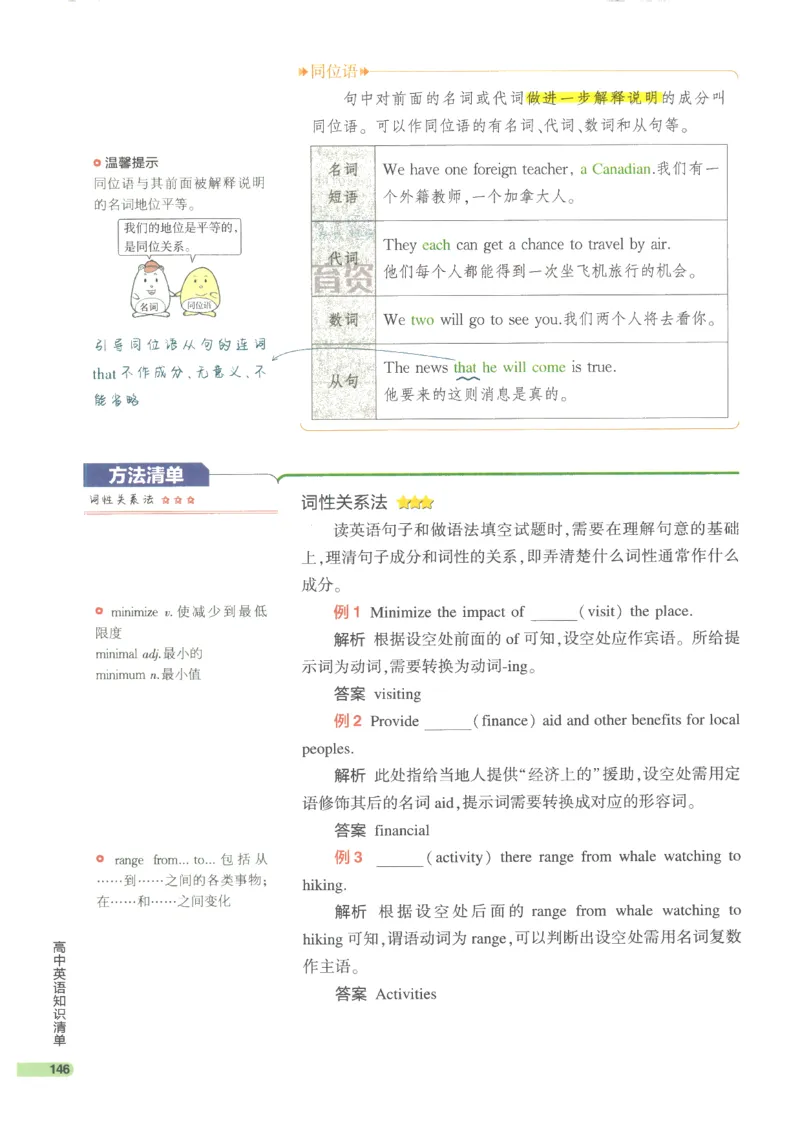2024版《53高中知识清单》英语（通用版）_高中三年全科资料_高中_高中1_刘晓艳高中刘晓燕《大雁英语》高中语法+单词（视频+讲义）_晓艳高中单词+语法+解题一视频带配套讲义