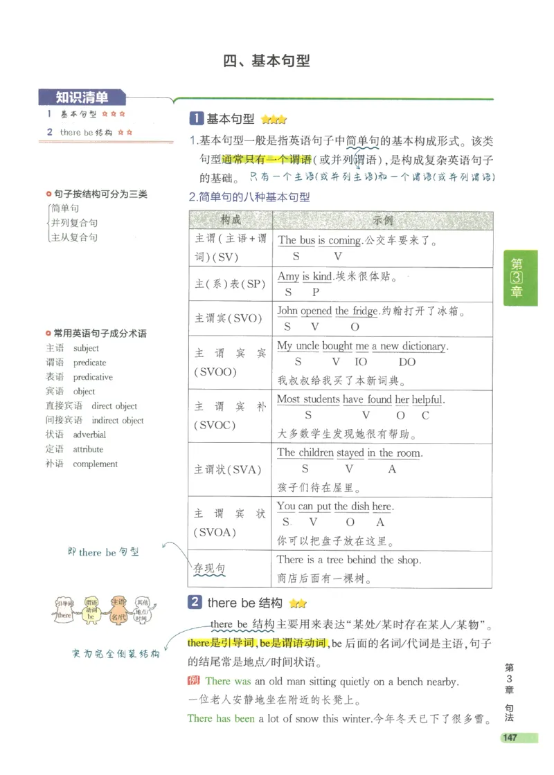 2024版《53高中知识清单》英语（通用版）_高中三年全科资料_高中_高中1_刘晓艳高中刘晓燕《大雁英语》高中语法+单词（视频+讲义）_晓艳高中单词+语法+解题一视频带配套讲义