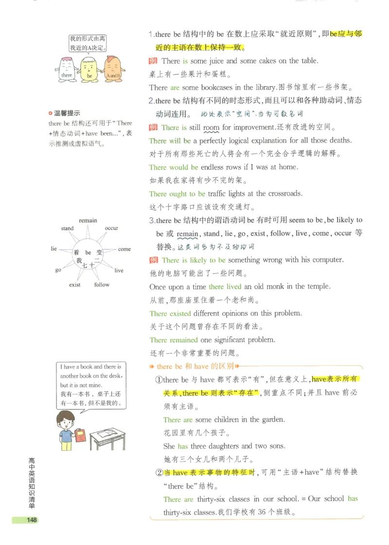 2024版《53高中知识清单》英语（通用版）_高中三年全科资料_高中_高中1_刘晓艳高中刘晓燕《大雁英语》高中语法+单词（视频+讲义）_晓艳高中单词+语法+解题一视频带配套讲义