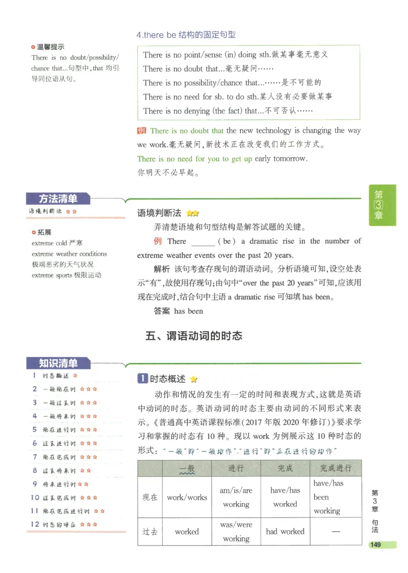 2024版《53高中知识清单》英语（通用版）_高中三年全科资料_高中_高中1_刘晓艳高中刘晓燕《大雁英语》高中语法+单词（视频+讲义）_晓艳高中单词+语法+解题一视频带配套讲义