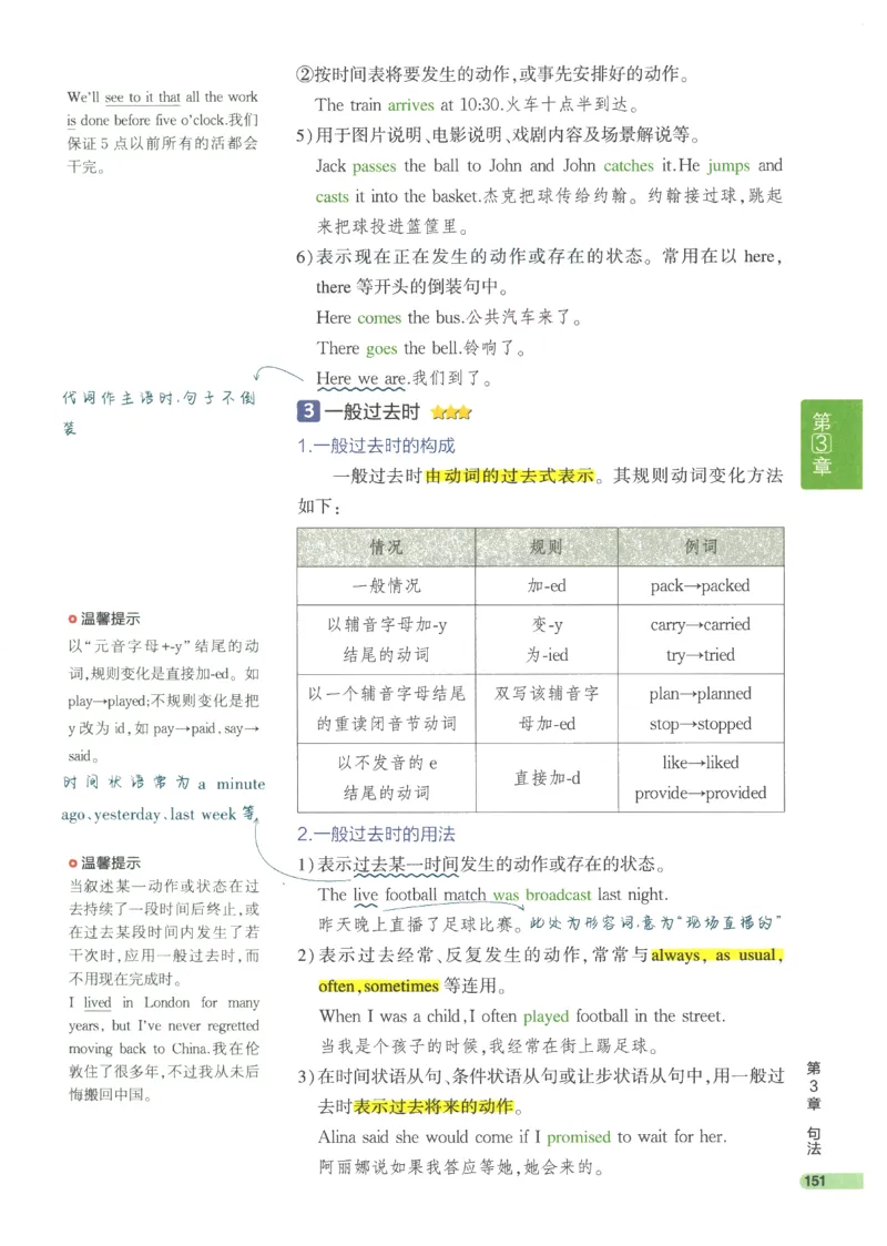 2024版《53高中知识清单》英语（通用版）_高中三年全科资料_高中_高中1_刘晓艳高中刘晓燕《大雁英语》高中语法+单词（视频+讲义）_晓艳高中单词+语法+解题一视频带配套讲义