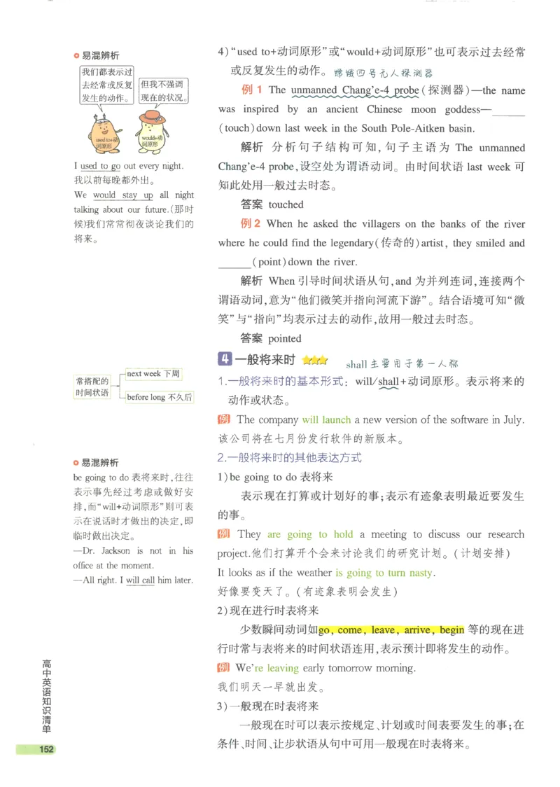 2024版《53高中知识清单》英语（通用版）_高中三年全科资料_高中_高中1_刘晓艳高中刘晓燕《大雁英语》高中语法+单词（视频+讲义）_晓艳高中单词+语法+解题一视频带配套讲义