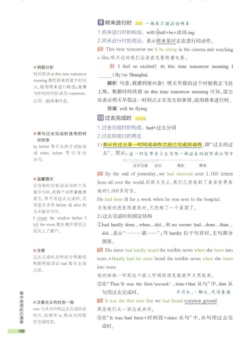 2024版《53高中知识清单》英语（通用版）_高中三年全科资料_高中_高中1_刘晓艳高中刘晓燕《大雁英语》高中语法+单词（视频+讲义）_晓艳高中单词+语法+解题一视频带配套讲义