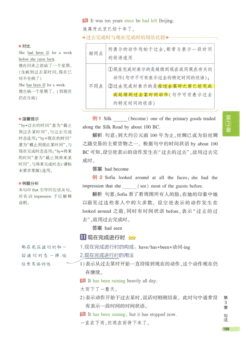 2024版《53高中知识清单》英语（通用版）_高中三年全科资料_高中_高中1_刘晓艳高中刘晓燕《大雁英语》高中语法+单词（视频+讲义）_晓艳高中单词+语法+解题一视频带配套讲义