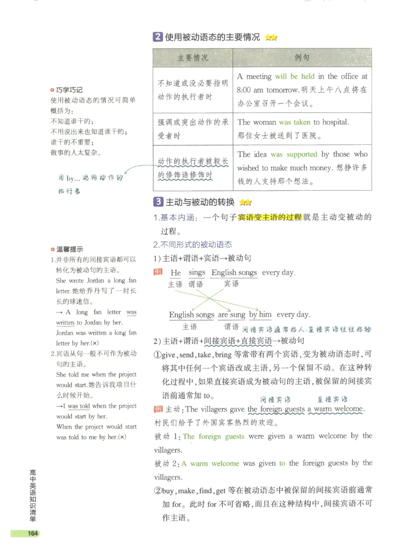 2024版《53高中知识清单》英语（通用版）_高中三年全科资料_高中_高中1_刘晓艳高中刘晓燕《大雁英语》高中语法+单词（视频+讲义）_晓艳高中单词+语法+解题一视频带配套讲义