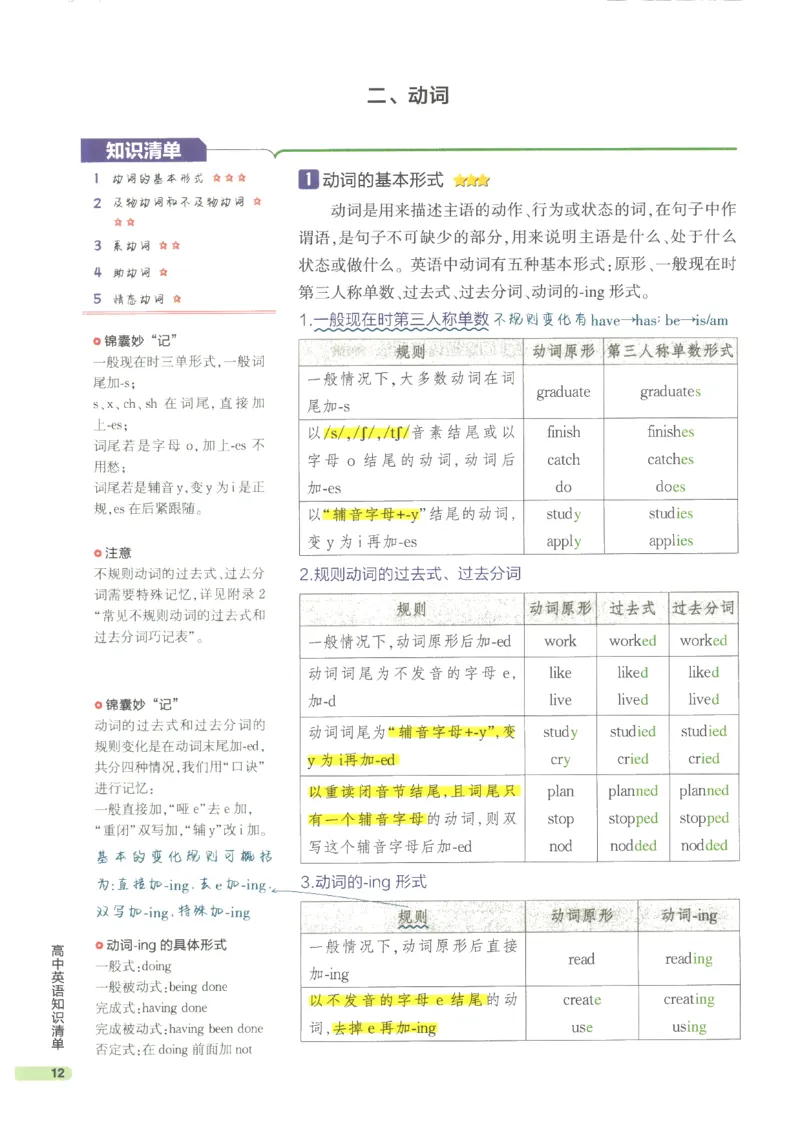 2024版《53高中知识清单》英语（通用版）_高中三年全科资料_高中_高中1_刘晓艳高中刘晓燕《大雁英语》高中语法+单词（视频+讲义）_晓艳高中单词+语法+解题一视频带配套讲义