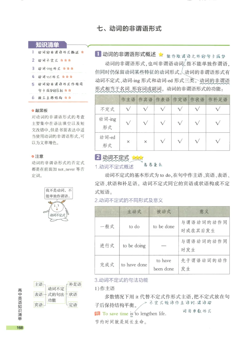 2024版《53高中知识清单》英语（通用版）_高中三年全科资料_高中_高中1_刘晓艳高中刘晓燕《大雁英语》高中语法+单词（视频+讲义）_晓艳高中单词+语法+解题一视频带配套讲义