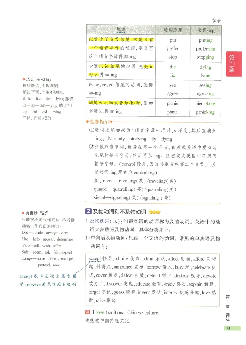2024版《53高中知识清单》英语（通用版）_高中三年全科资料_高中_高中1_刘晓艳高中刘晓燕《大雁英语》高中语法+单词（视频+讲义）_晓艳高中单词+语法+解题一视频带配套讲义