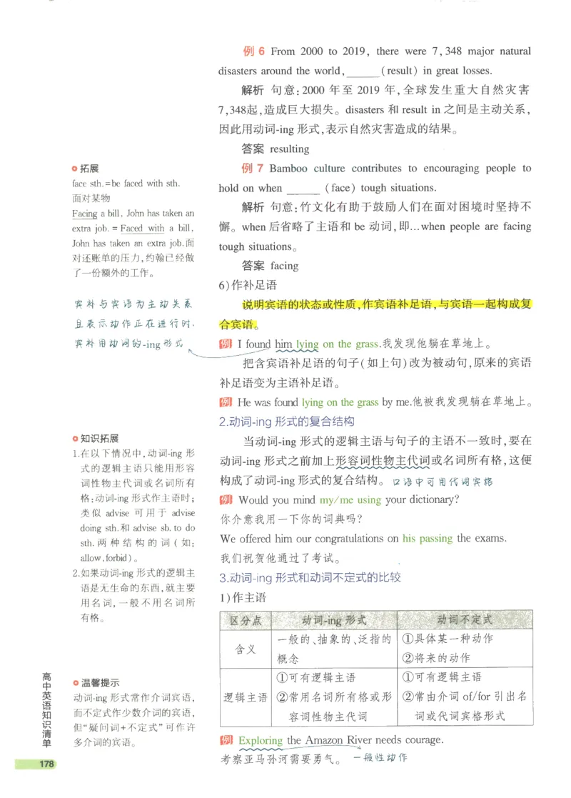 2024版《53高中知识清单》英语（通用版）_高中三年全科资料_高中_高中1_刘晓艳高中刘晓燕《大雁英语》高中语法+单词（视频+讲义）_晓艳高中单词+语法+解题一视频带配套讲义