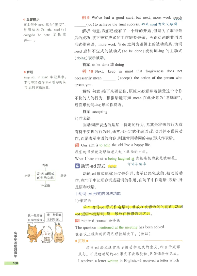 2024版《53高中知识清单》英语（通用版）_高中三年全科资料_高中_高中1_刘晓艳高中刘晓燕《大雁英语》高中语法+单词（视频+讲义）_晓艳高中单词+语法+解题一视频带配套讲义