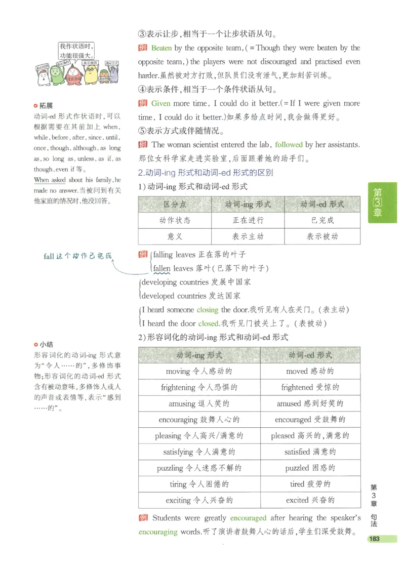 2024版《53高中知识清单》英语（通用版）_高中三年全科资料_高中_高中1_刘晓艳高中刘晓燕《大雁英语》高中语法+单词（视频+讲义）_晓艳高中单词+语法+解题一视频带配套讲义