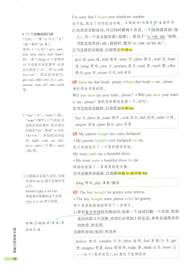 2024版《53高中知识清单》英语（通用版）_高中三年全科资料_高中_高中1_刘晓艳高中刘晓燕《大雁英语》高中语法+单词（视频+讲义）_晓艳高中单词+语法+解题一视频带配套讲义