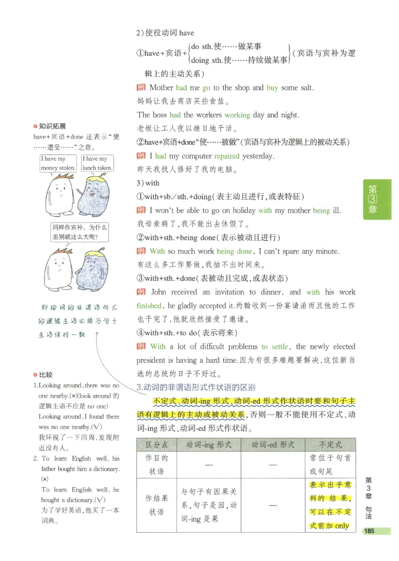2024版《53高中知识清单》英语（通用版）_高中三年全科资料_高中_高中1_刘晓艳高中刘晓燕《大雁英语》高中语法+单词（视频+讲义）_晓艳高中单词+语法+解题一视频带配套讲义