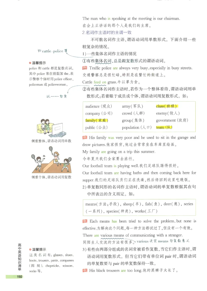 2024版《53高中知识清单》英语（通用版）_高中三年全科资料_高中_高中1_刘晓艳高中刘晓燕《大雁英语》高中语法+单词（视频+讲义）_晓艳高中单词+语法+解题一视频带配套讲义