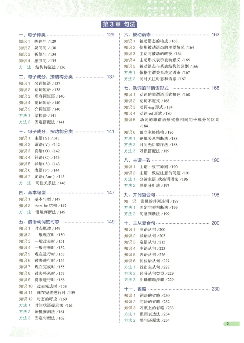 2024版《53高中知识清单》英语（通用版）_高中三年全科资料_高中_高中1_刘晓艳高中刘晓燕《大雁英语》高中语法+单词（视频+讲义）_晓艳高中单词+语法+解题一视频带配套讲义