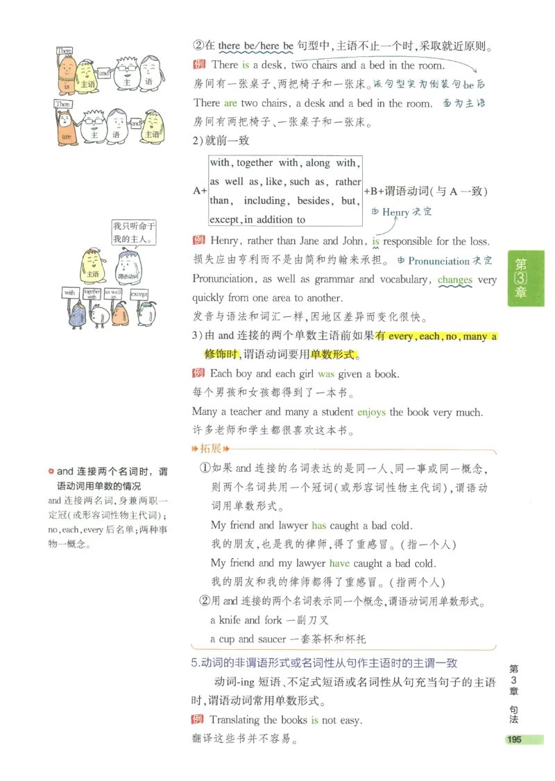 2024版《53高中知识清单》英语（通用版）_高中三年全科资料_高中_高中1_刘晓艳高中刘晓燕《大雁英语》高中语法+单词（视频+讲义）_晓艳高中单词+语法+解题一视频带配套讲义