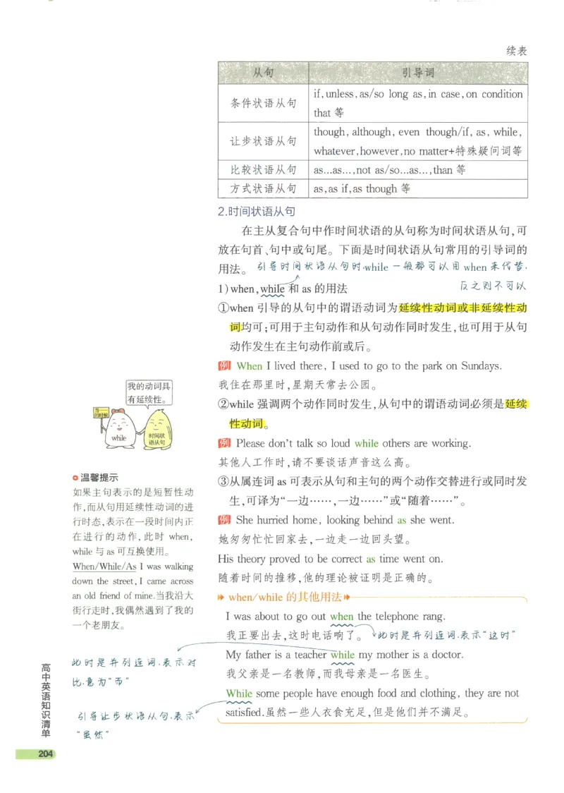 2024版《53高中知识清单》英语（通用版）_高中三年全科资料_高中_高中1_刘晓艳高中刘晓燕《大雁英语》高中语法+单词（视频+讲义）_晓艳高中单词+语法+解题一视频带配套讲义
