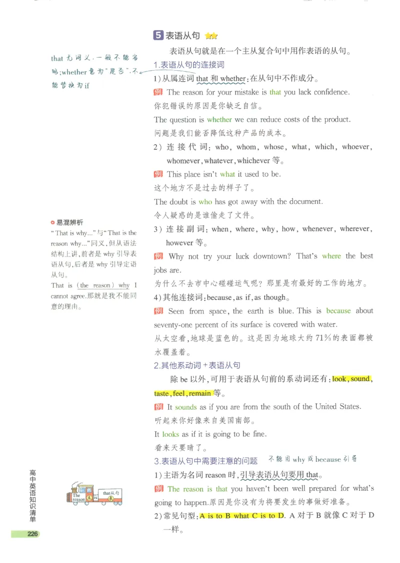 2024版《53高中知识清单》英语（通用版）_高中三年全科资料_高中_高中1_刘晓艳高中刘晓燕《大雁英语》高中语法+单词（视频+讲义）_晓艳高中单词+语法+解题一视频带配套讲义