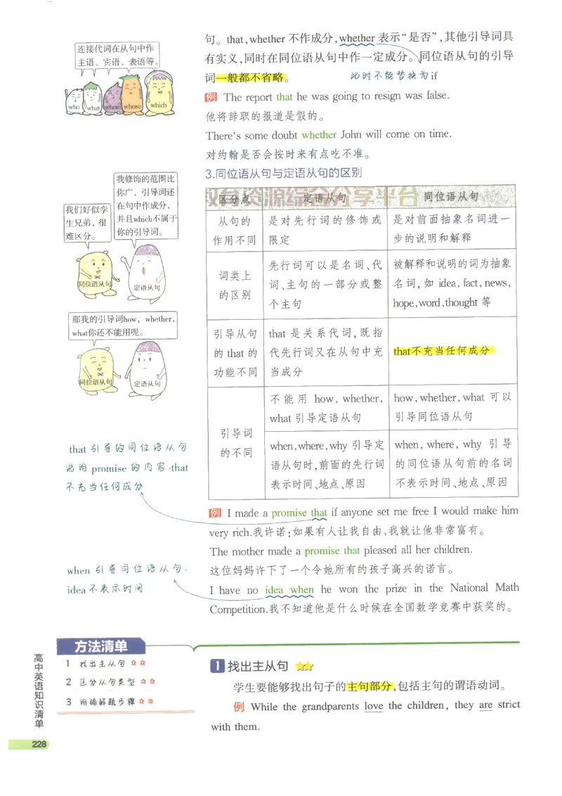 2024版《53高中知识清单》英语（通用版）_高中三年全科资料_高中_高中1_刘晓艳高中刘晓燕《大雁英语》高中语法+单词（视频+讲义）_晓艳高中单词+语法+解题一视频带配套讲义