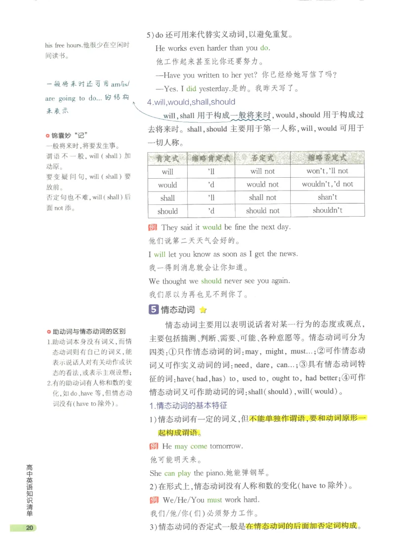 2024版《53高中知识清单》英语（通用版）_高中三年全科资料_高中_高中1_刘晓艳高中刘晓燕《大雁英语》高中语法+单词（视频+讲义）_晓艳高中单词+语法+解题一视频带配套讲义