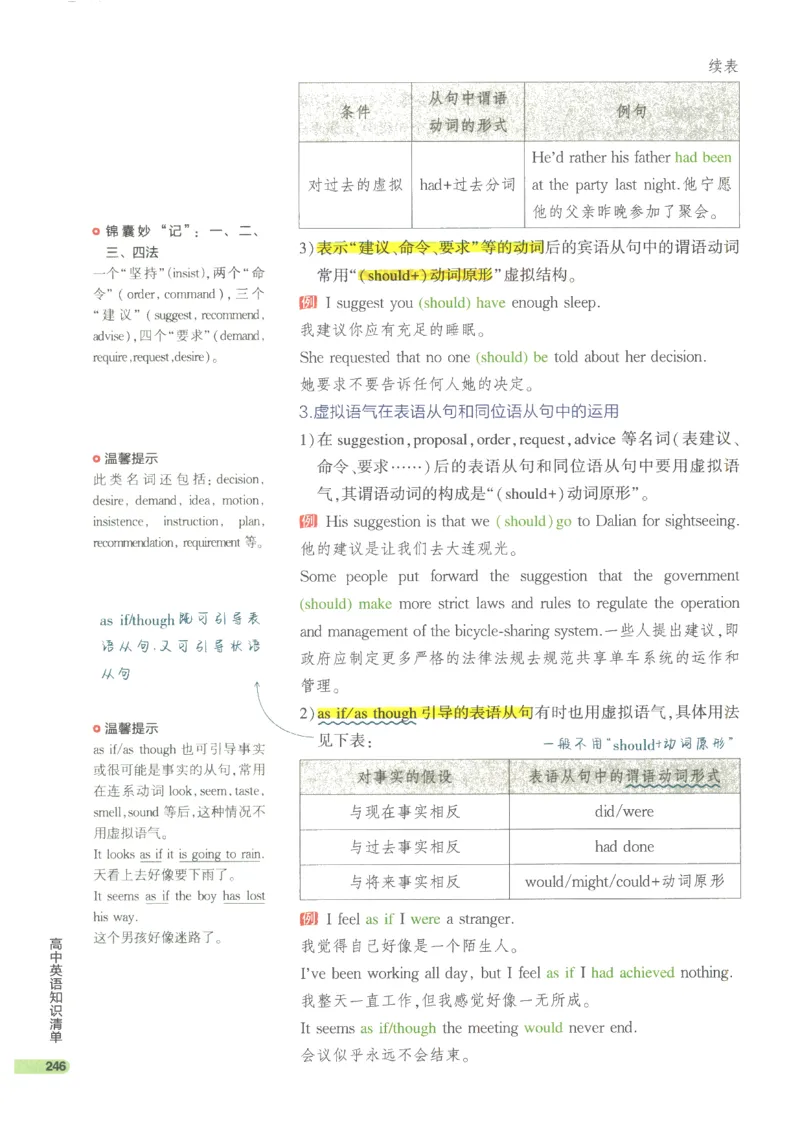2024版《53高中知识清单》英语（通用版）_高中三年全科资料_高中_高中1_刘晓艳高中刘晓燕《大雁英语》高中语法+单词（视频+讲义）_晓艳高中单词+语法+解题一视频带配套讲义