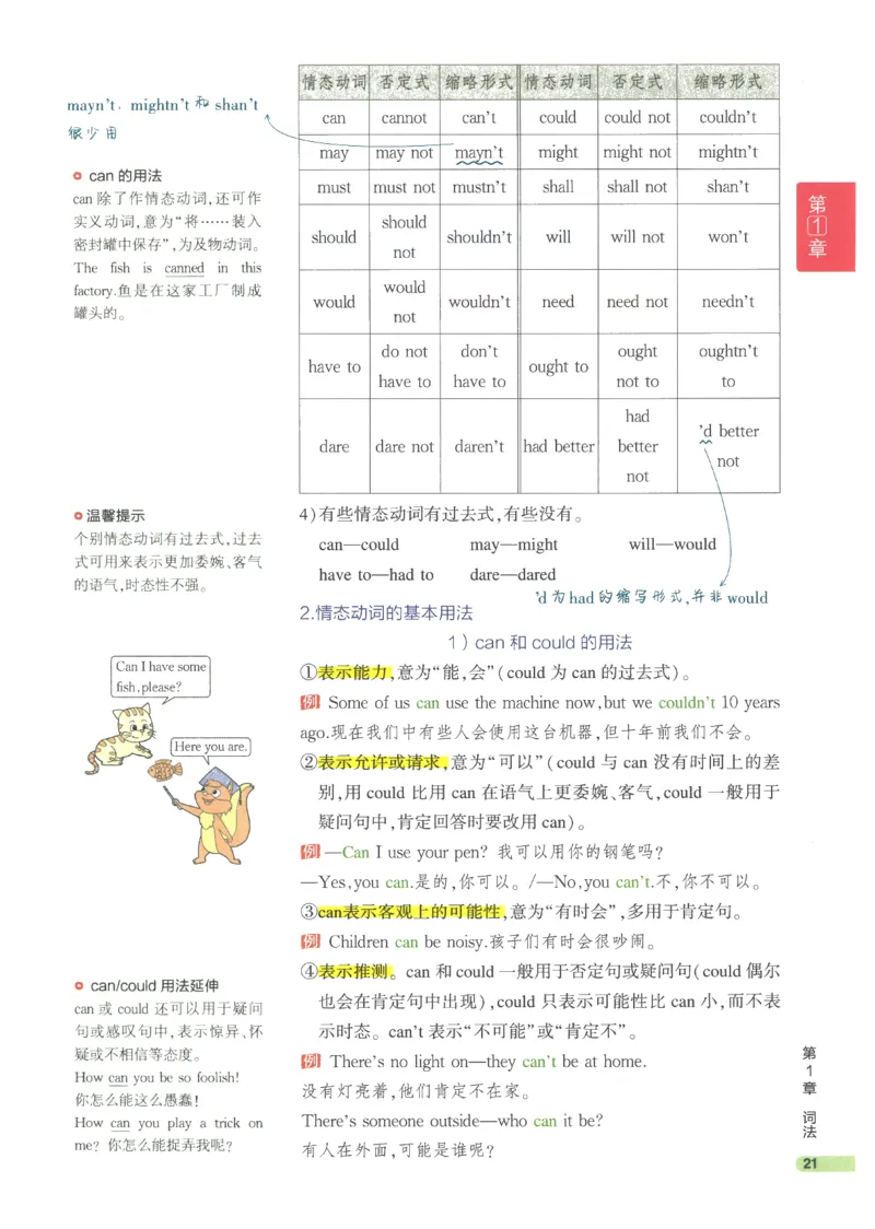 2024版《53高中知识清单》英语（通用版）_高中三年全科资料_高中_高中1_刘晓艳高中刘晓燕《大雁英语》高中语法+单词（视频+讲义）_晓艳高中单词+语法+解题一视频带配套讲义