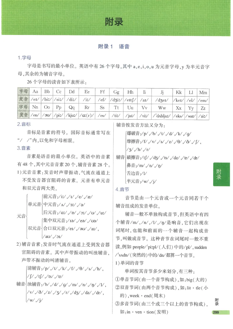 2024版《53高中知识清单》英语（通用版）_高中三年全科资料_高中_高中1_刘晓艳高中刘晓燕《大雁英语》高中语法+单词（视频+讲义）_晓艳高中单词+语法+解题一视频带配套讲义