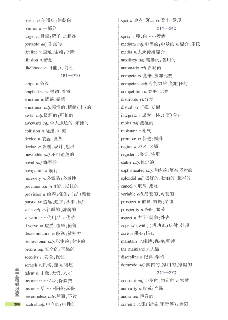 2024版《53高中知识清单》英语（通用版）_高中三年全科资料_高中_高中1_刘晓艳高中刘晓燕《大雁英语》高中语法+单词（视频+讲义）_晓艳高中单词+语法+解题一视频带配套讲义