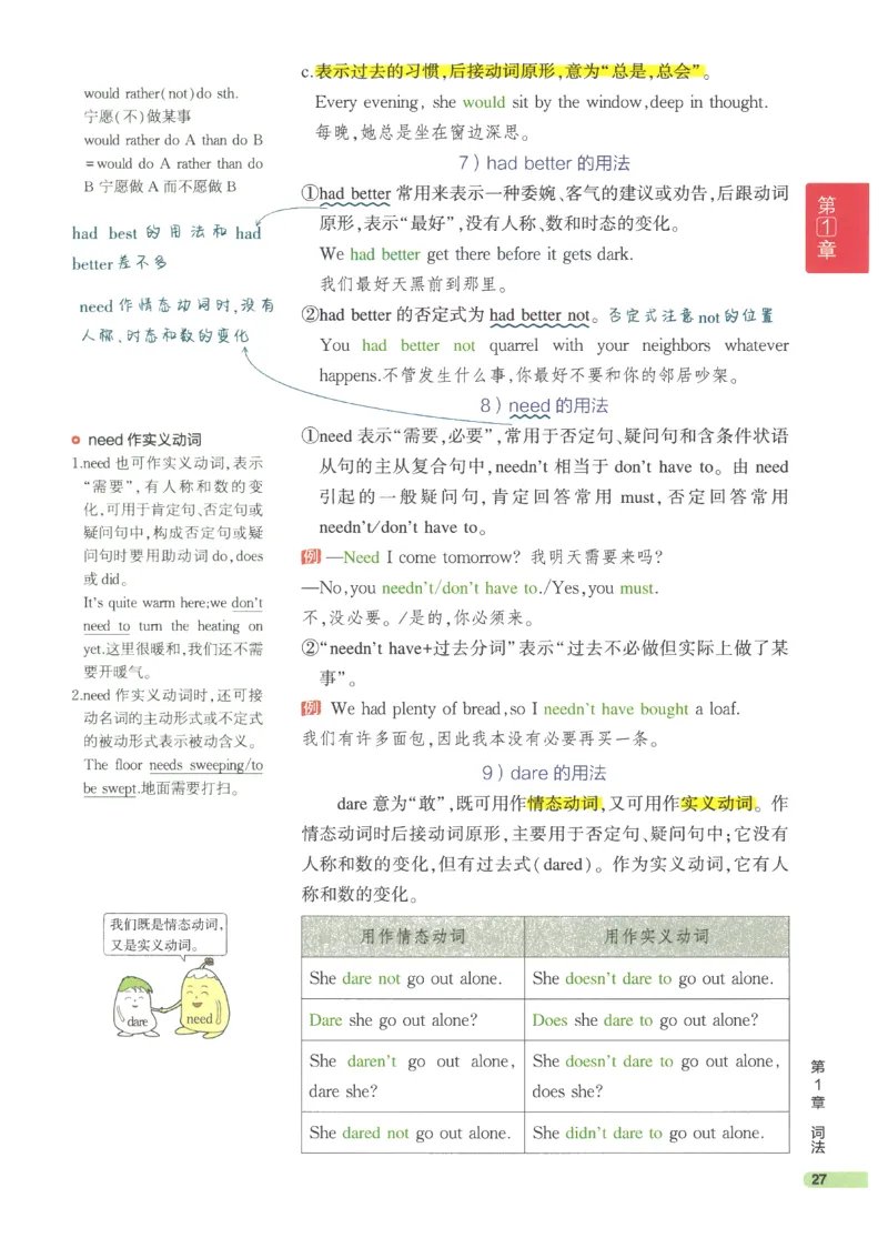 2024版《53高中知识清单》英语（通用版）_高中三年全科资料_高中_高中1_刘晓艳高中刘晓燕《大雁英语》高中语法+单词（视频+讲义）_晓艳高中单词+语法+解题一视频带配套讲义