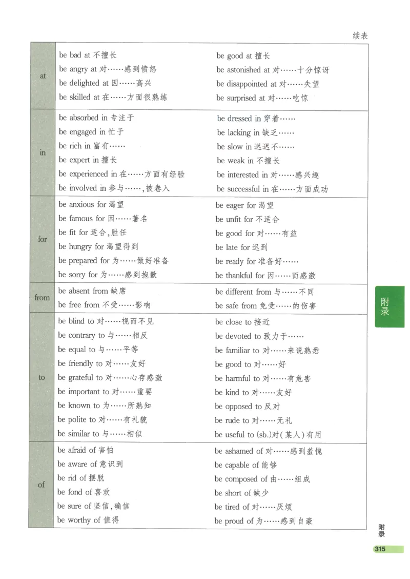 2024版《53高中知识清单》英语（通用版）_高中三年全科资料_高中_高中1_刘晓艳高中刘晓燕《大雁英语》高中语法+单词（视频+讲义）_晓艳高中单词+语法+解题一视频带配套讲义
