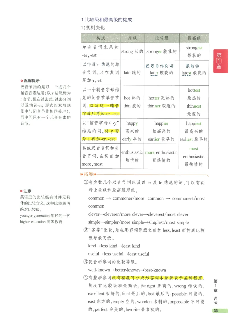 2024版《53高中知识清单》英语（通用版）_高中三年全科资料_高中_高中1_刘晓艳高中刘晓燕《大雁英语》高中语法+单词（视频+讲义）_晓艳高中单词+语法+解题一视频带配套讲义