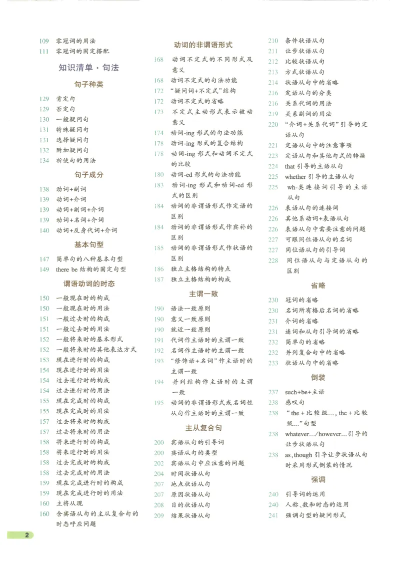 2024版《53高中知识清单》英语（通用版）_高中三年全科资料_高中_高中1_刘晓艳高中刘晓燕《大雁英语》高中语法+单词（视频+讲义）_晓艳高中单词+语法+解题一视频带配套讲义