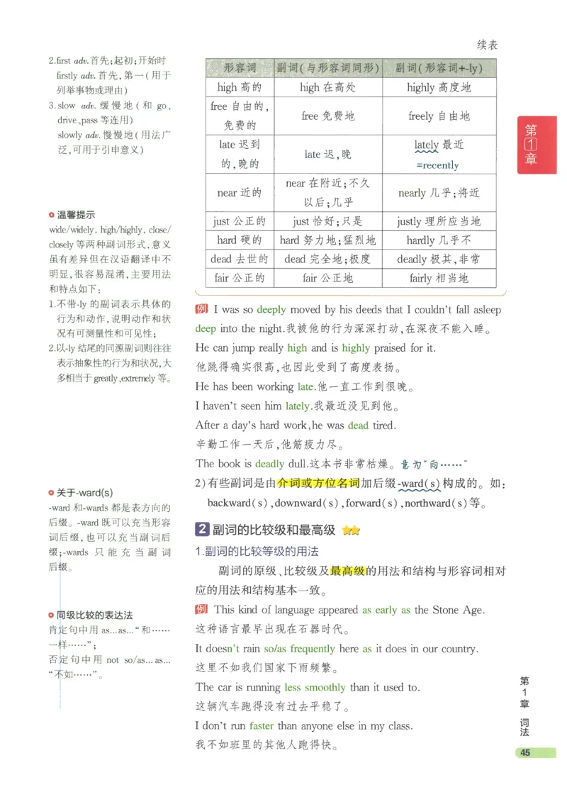 2024版《53高中知识清单》英语（通用版）_高中三年全科资料_高中_高中1_刘晓艳高中刘晓燕《大雁英语》高中语法+单词（视频+讲义）_晓艳高中单词+语法+解题一视频带配套讲义