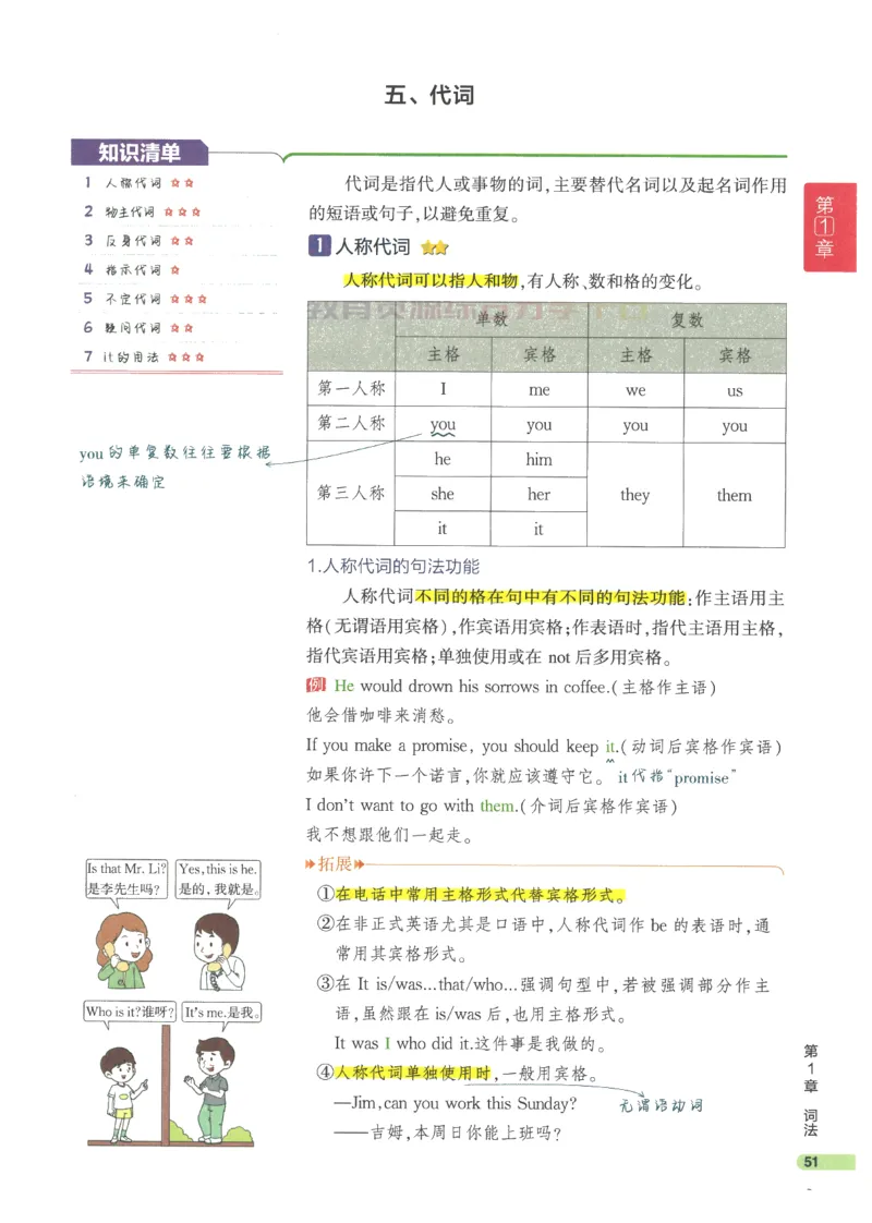 2024版《53高中知识清单》英语（通用版）_高中三年全科资料_高中_高中1_刘晓艳高中刘晓燕《大雁英语》高中语法+单词（视频+讲义）_晓艳高中单词+语法+解题一视频带配套讲义